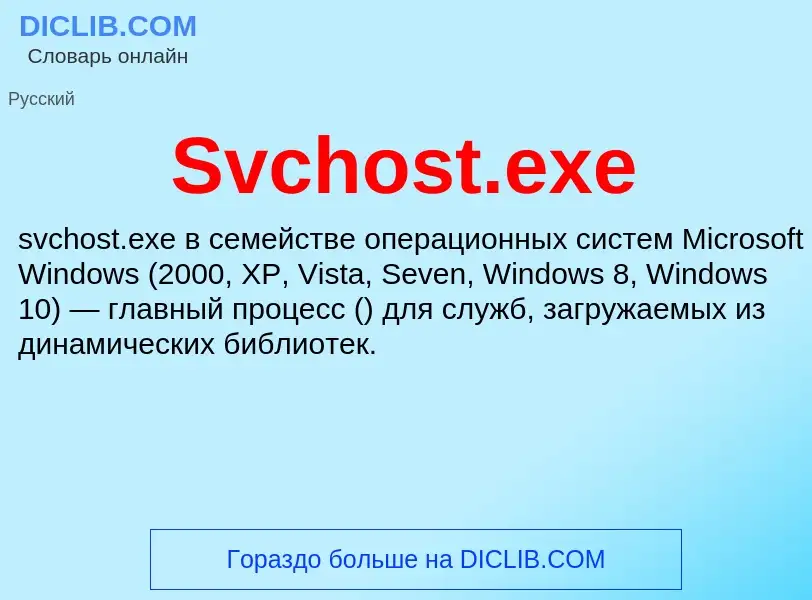 Was ist Svchost.exe - Definition