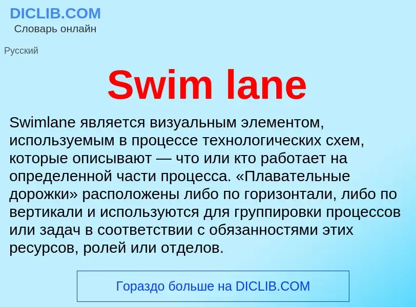 Τι είναι Swim lane - ορισμός