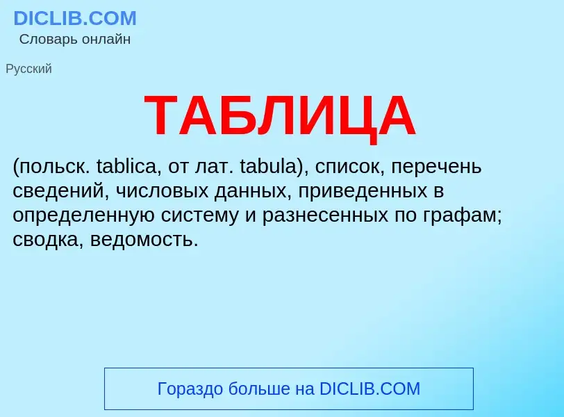 Что такое ТАБЛИЦА - определение