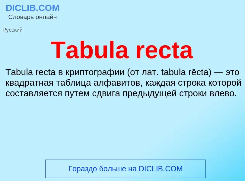 Wat is Tabula recta - definition