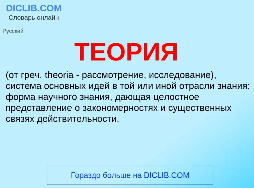 Что такое ТЕОРИЯ - определение