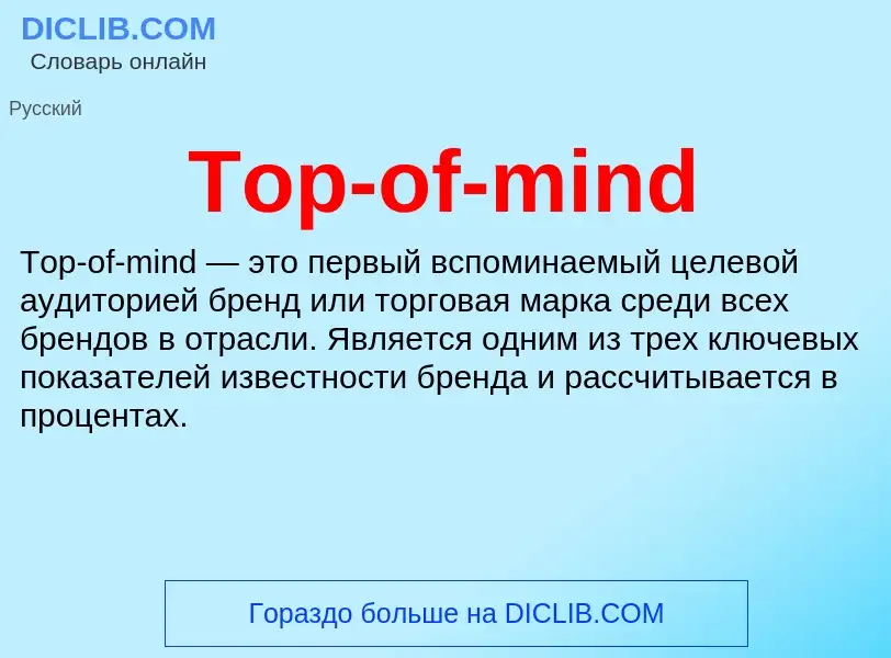 What is Top-of-mind - definition