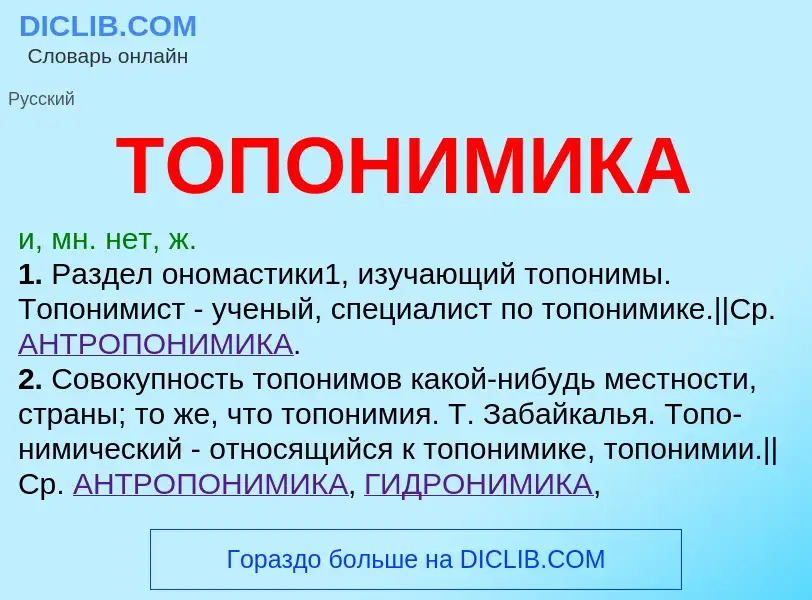 Что такое ТОПОНИМИКА - определение