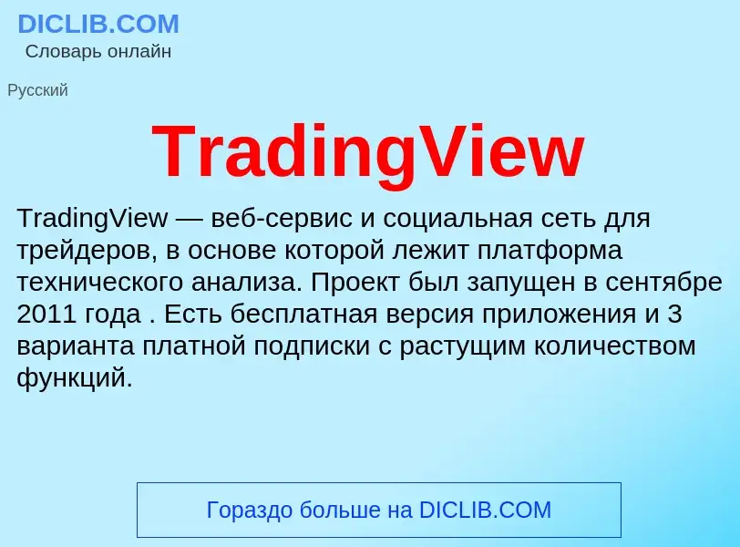 What is TradingView - definition