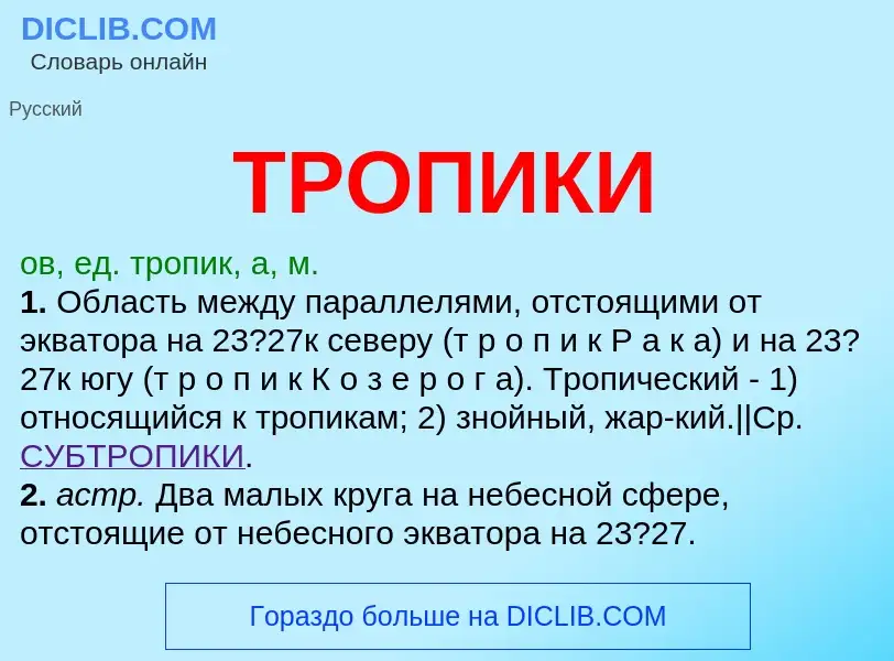 Что такое ТРОПИКИ - определение