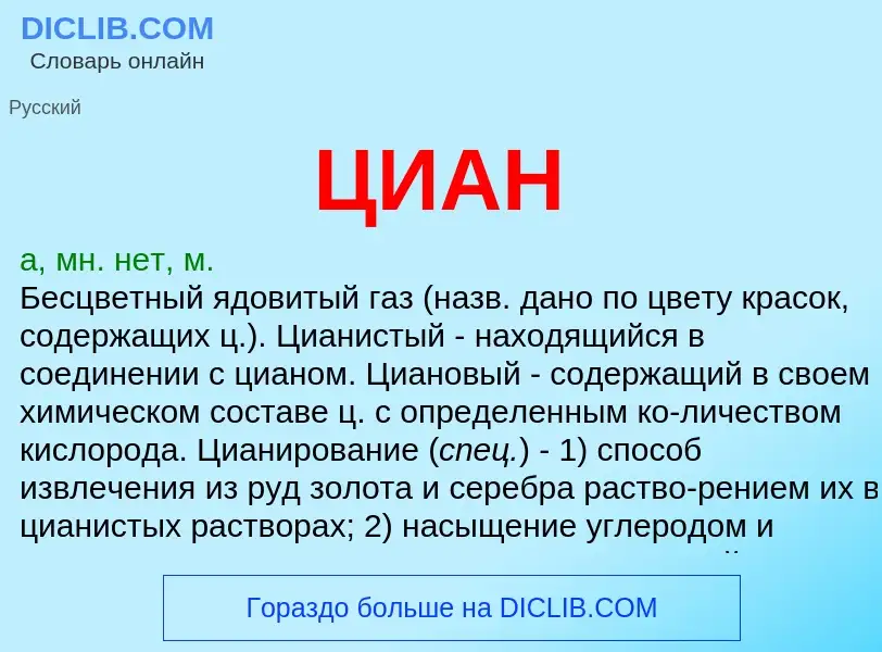 Wat is ЦИАН - definition