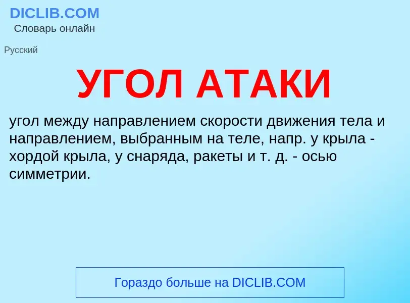 Что такое УГОЛ АТАКИ - определение