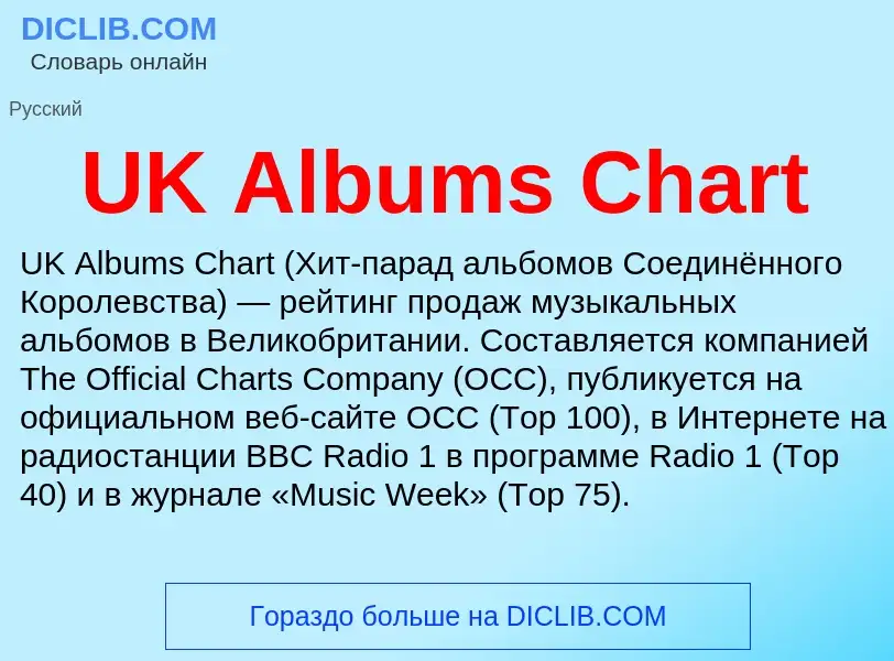 Τι είναι UK Albums Chart - ορισμός