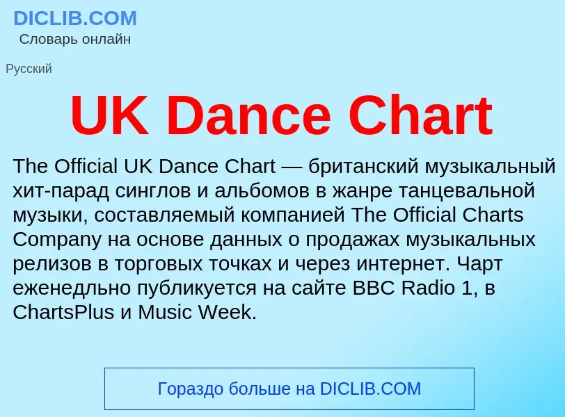 Che cos'è UK Dance Chart - definizione