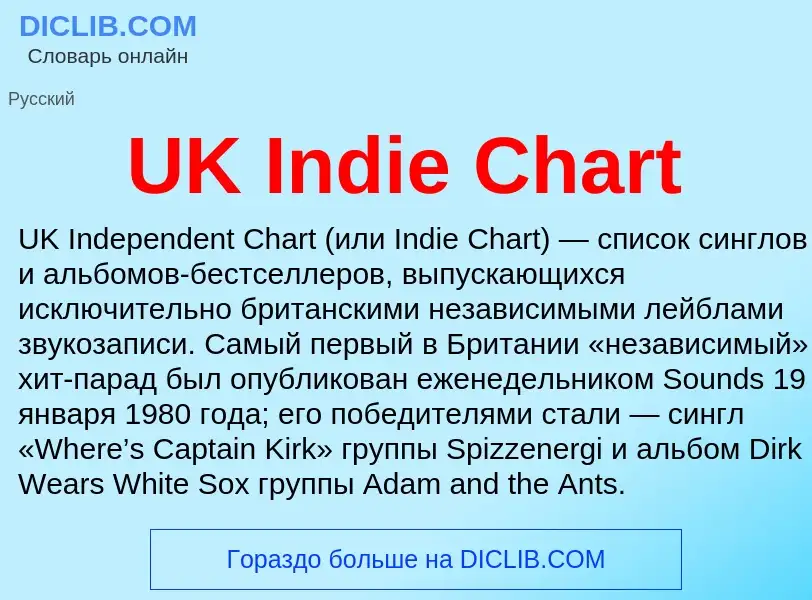 ¿Qué es UK Indie Chart? - significado y definición