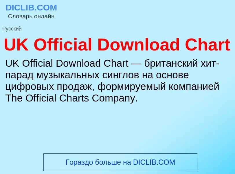 Τι είναι UK Official Download Chart - ορισμός