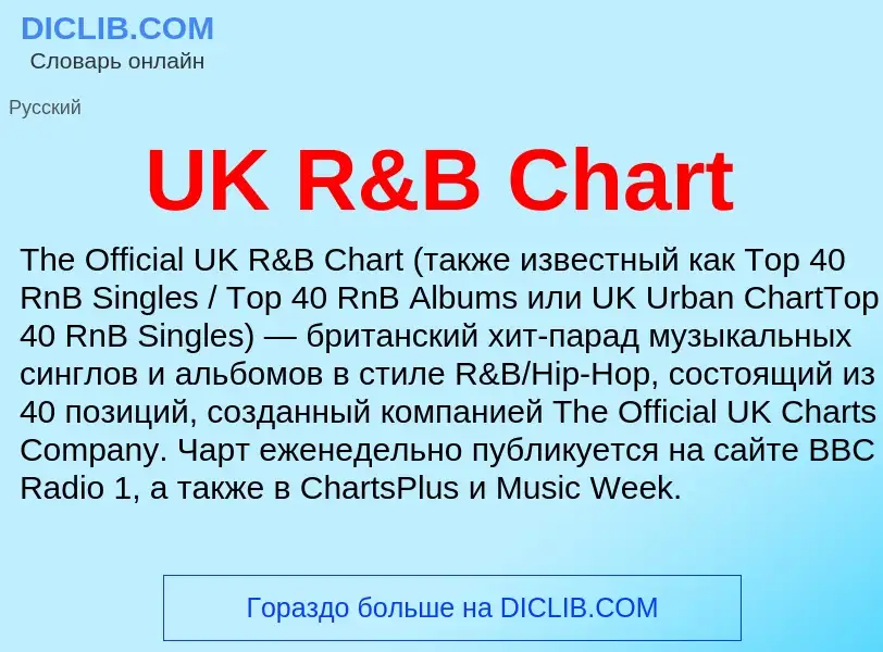 Τι είναι UK R&B Chart - ορισμός