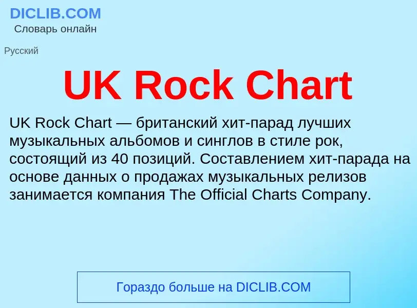 Τι είναι UK Rock Chart - ορισμός