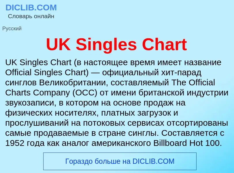 Τι είναι UK Singles Chart - ορισμός