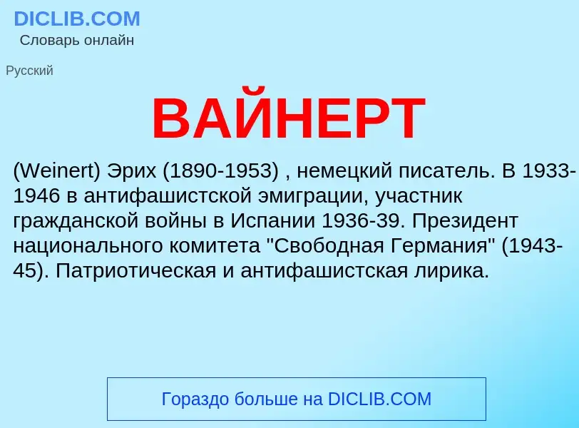¿Qué es ВАЙНЕРТ? - significado y definición