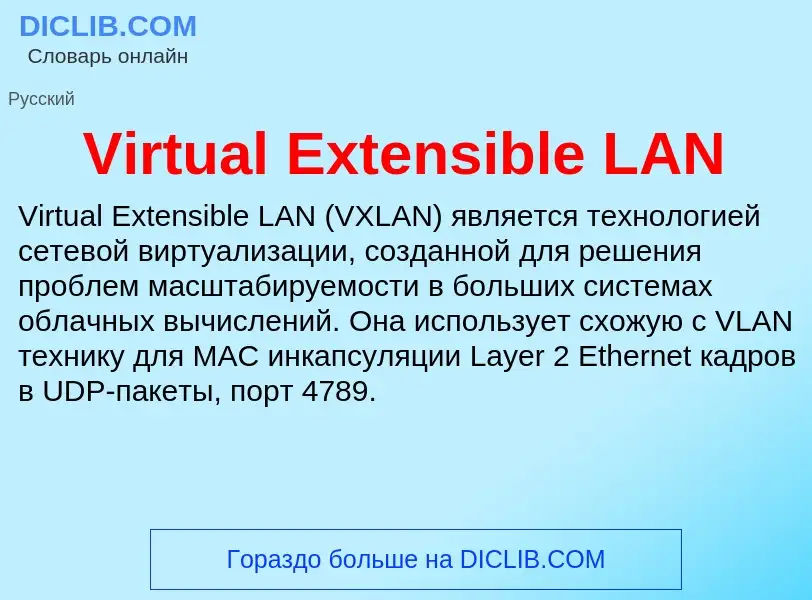 Что такое Virtual Extensible LAN - определение