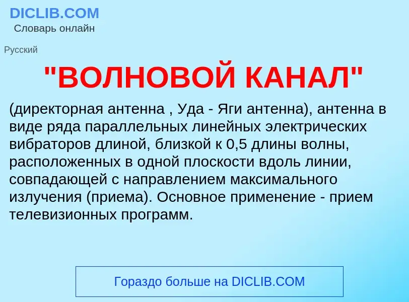 ¿Qué es "ВОЛНОВОЙ КАНАЛ"? - significado y definición