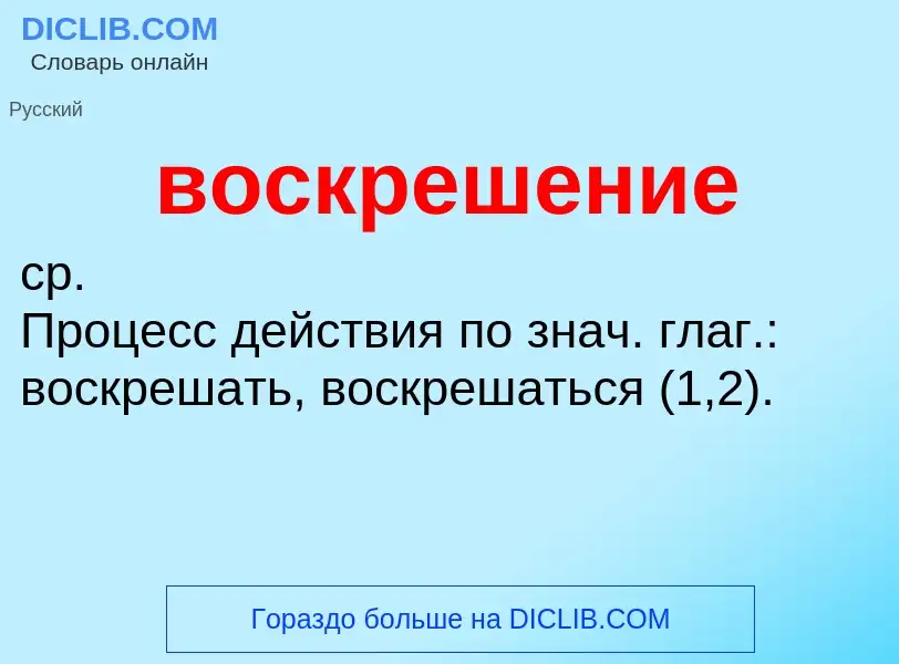 Что такое воскрешение - определение