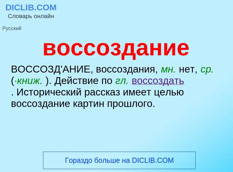 Что такое воссоздание - определение