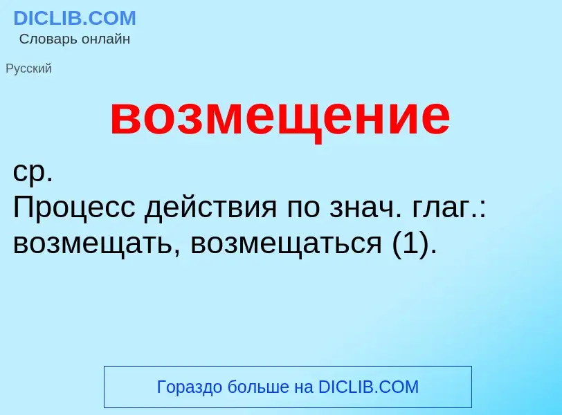 O que é возмещение - definição, significado, conceito