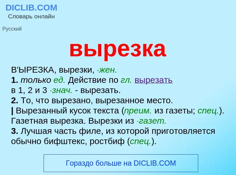 Что такое вырезка - определение