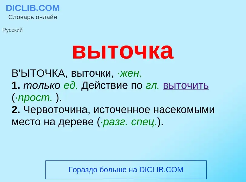 Что такое выточка - определение