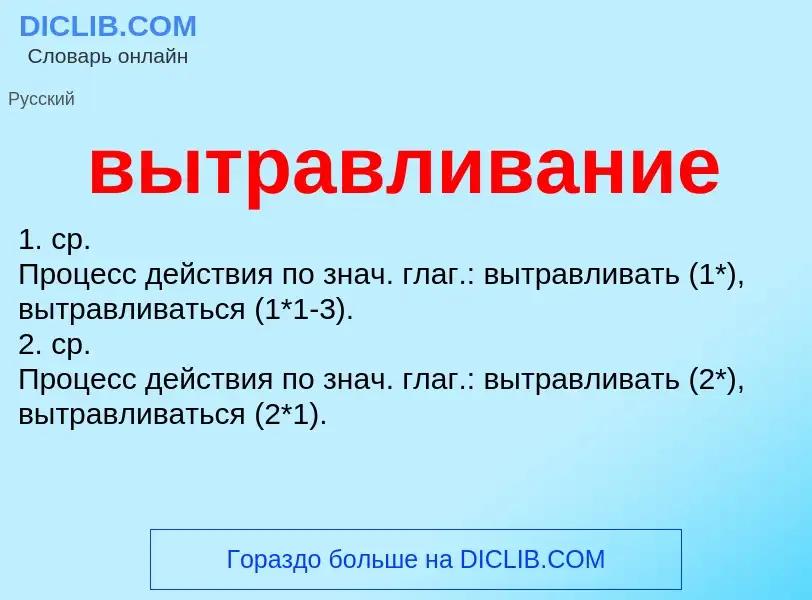 Что такое вытравливание - определение