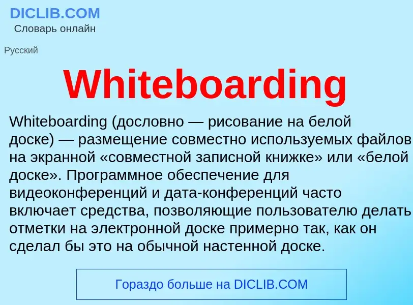 Che cos'è Whiteboarding - definizione