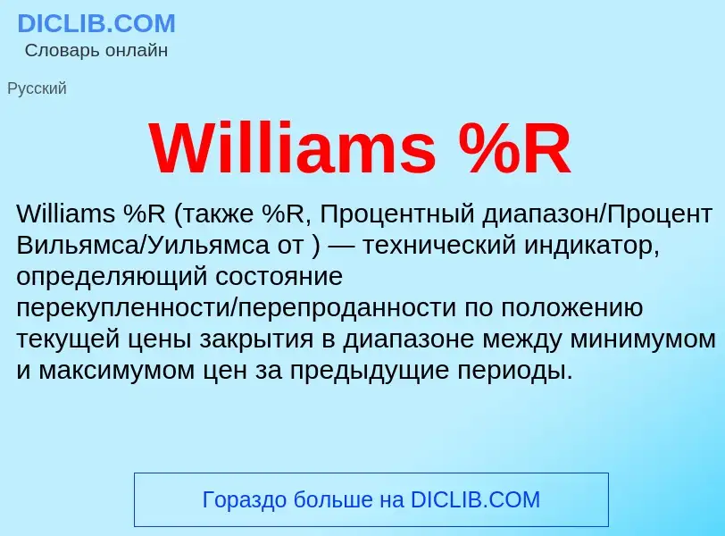 Τι είναι Williams %R - ορισμός