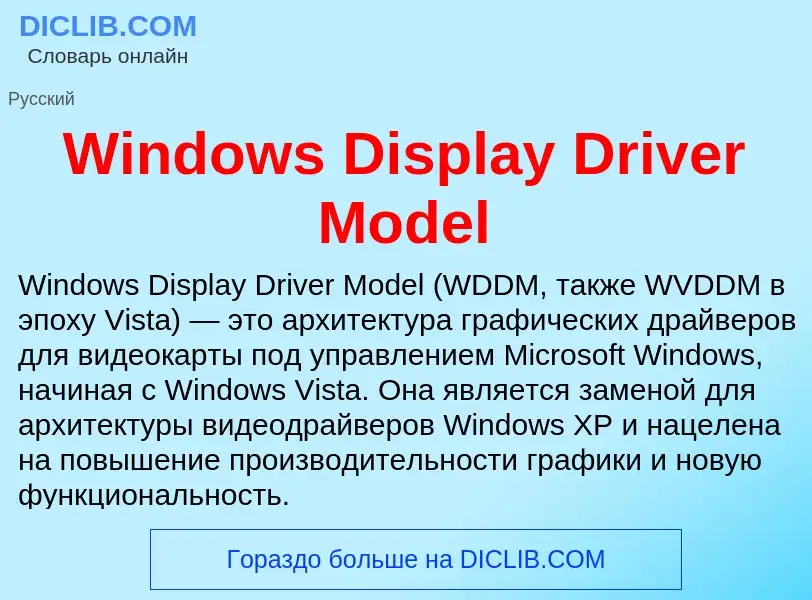 Che cos'è Windows Display Driver Model - definizione