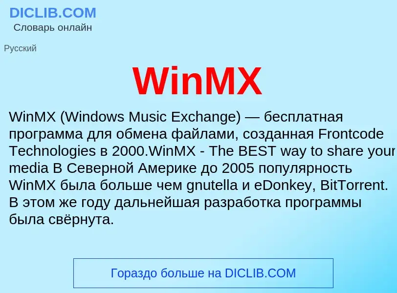 Che cos'è WinMX - definizione