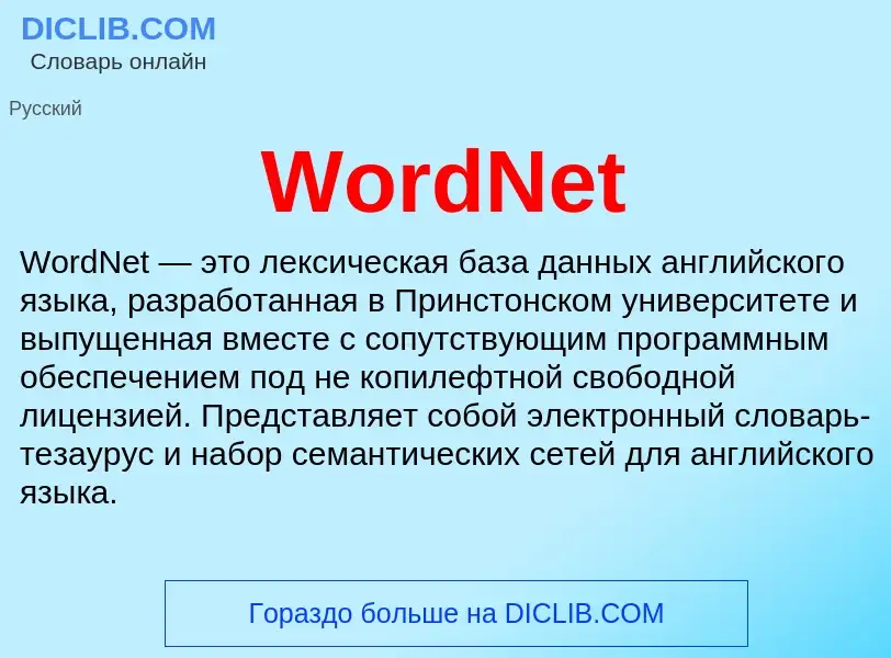 Che cos'è WordNet - definizione