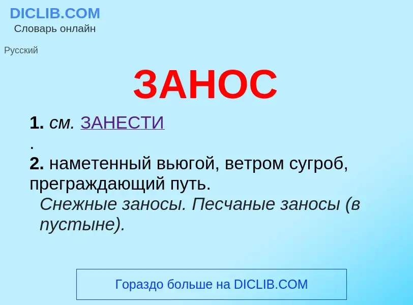 What is ЗАНОС - meaning and definition