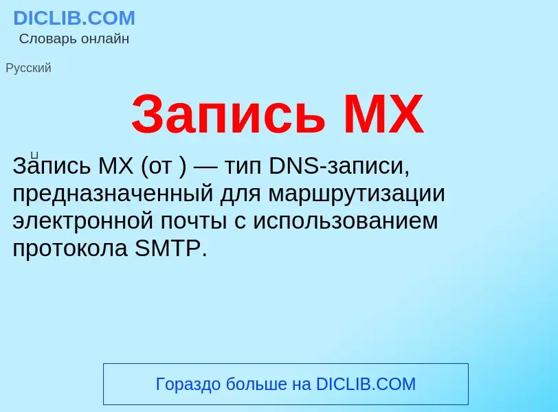 Что такое Запись MX - определение