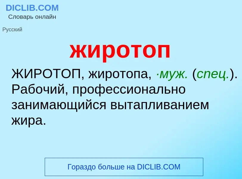 ¿Qué es жиротоп? - significado y definición